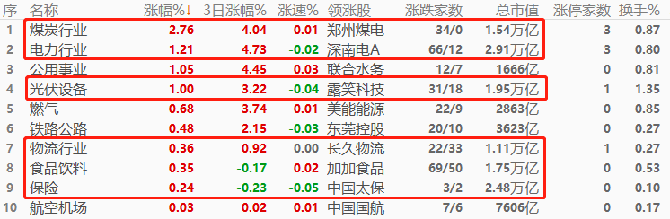 股指1.png