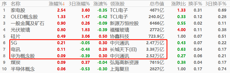 股指.png