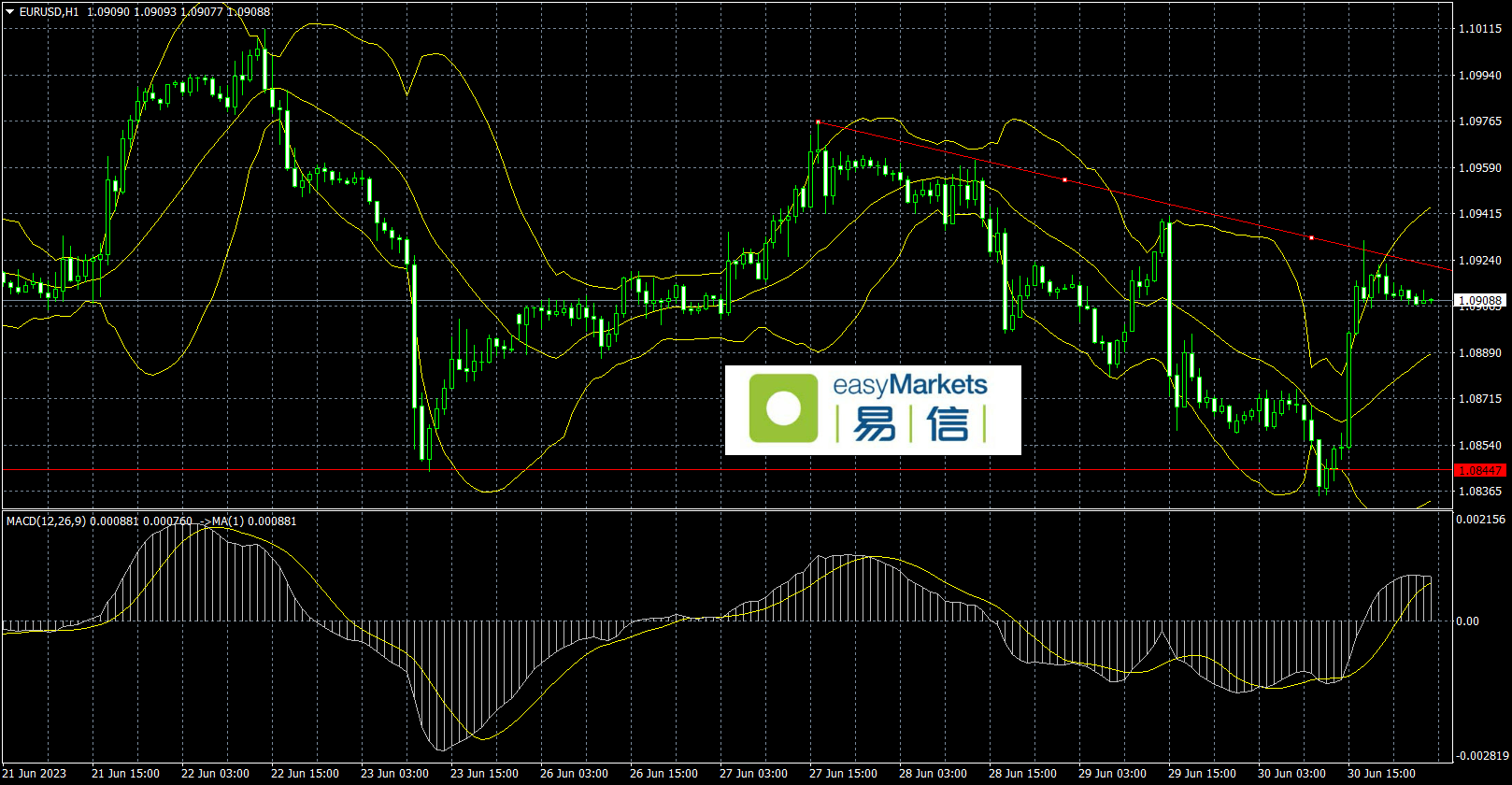DE493CE7-1AFB-40D1-A184-DF83764F781E.png