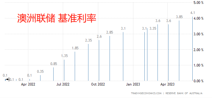 一周1.png