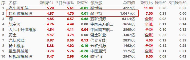 股指.png