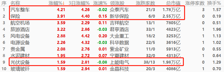 股指1.png