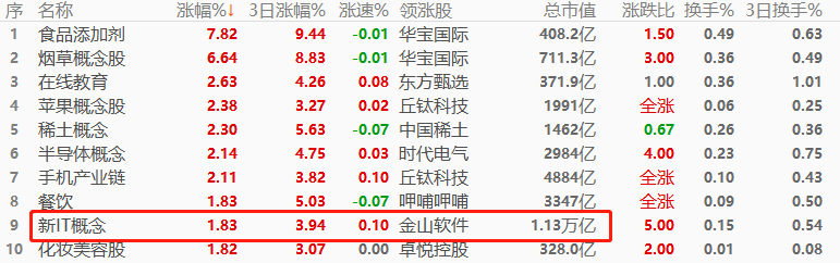股指.png