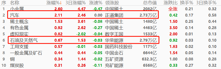 股指.png