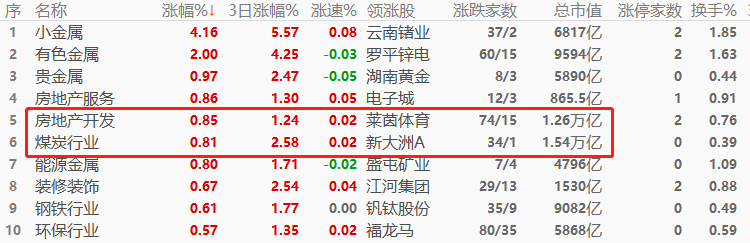 股指1.png