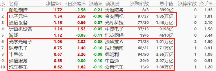 股指1.png