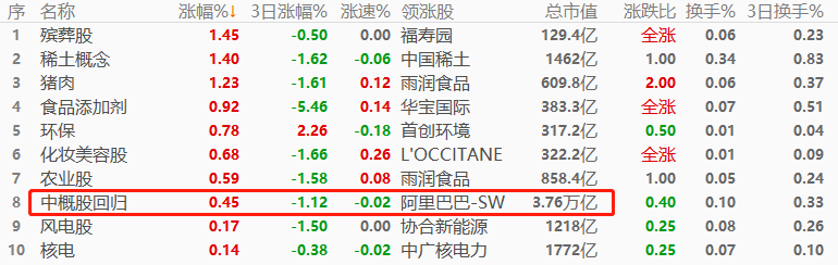 股指.png