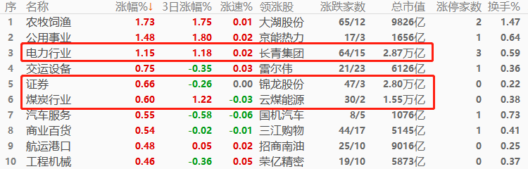 股指1.png