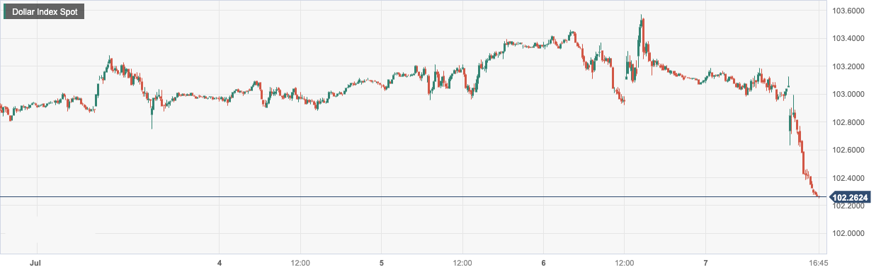 DXY.png