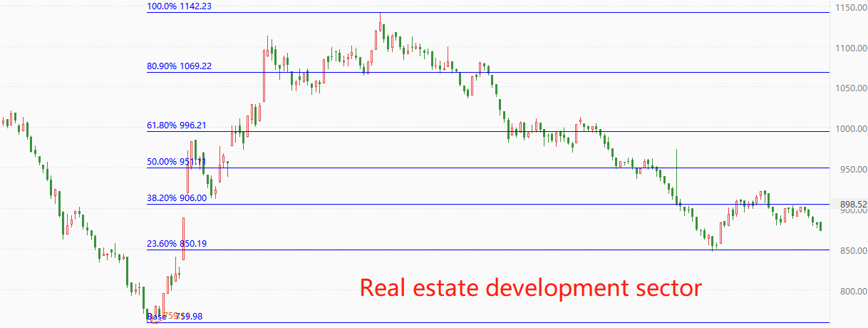 ATFX港股：恒指能否守住18000点关口？