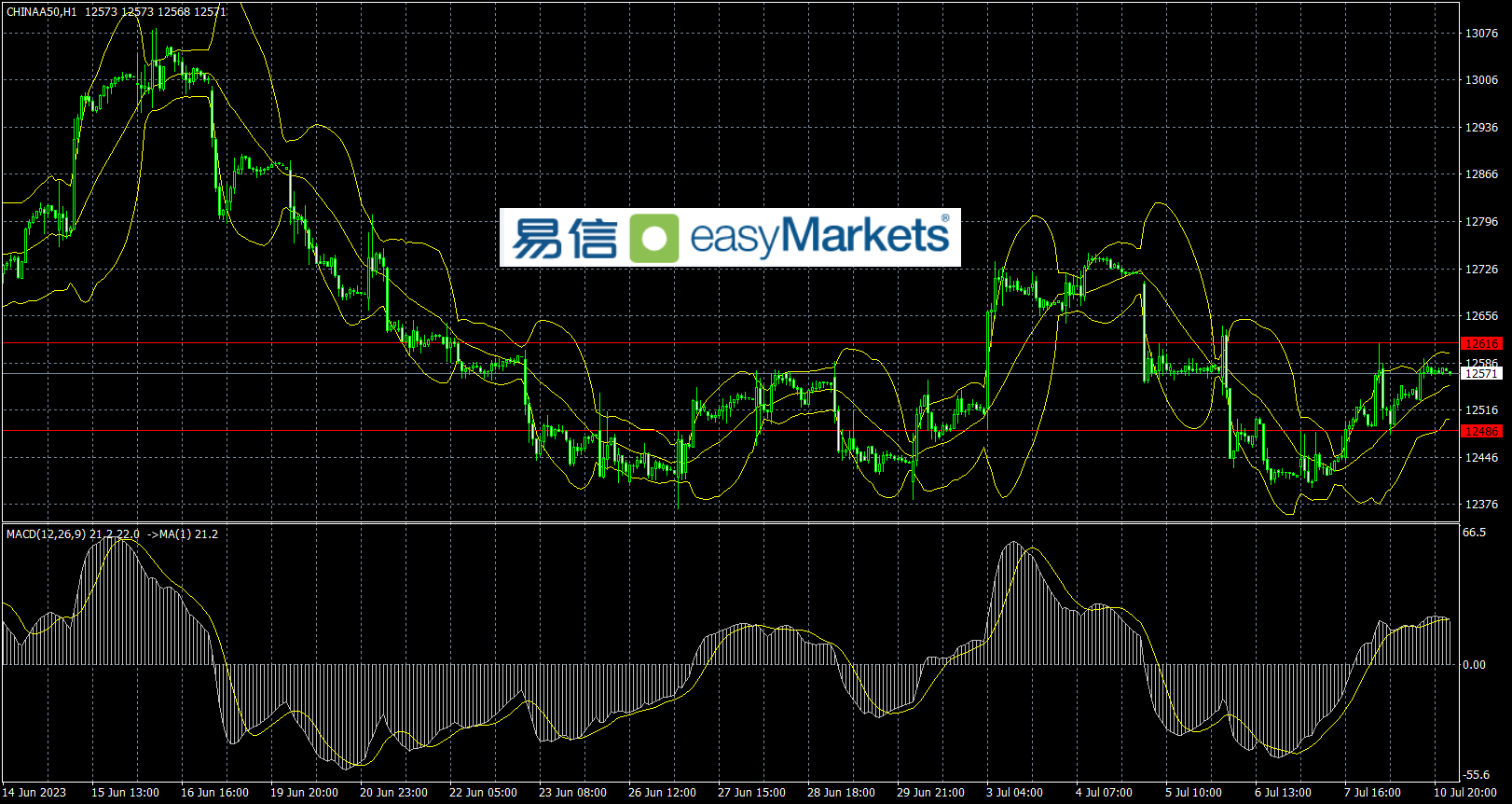 4BA6F6BC-F777-4AE7-BABE-12665B845D6A.png