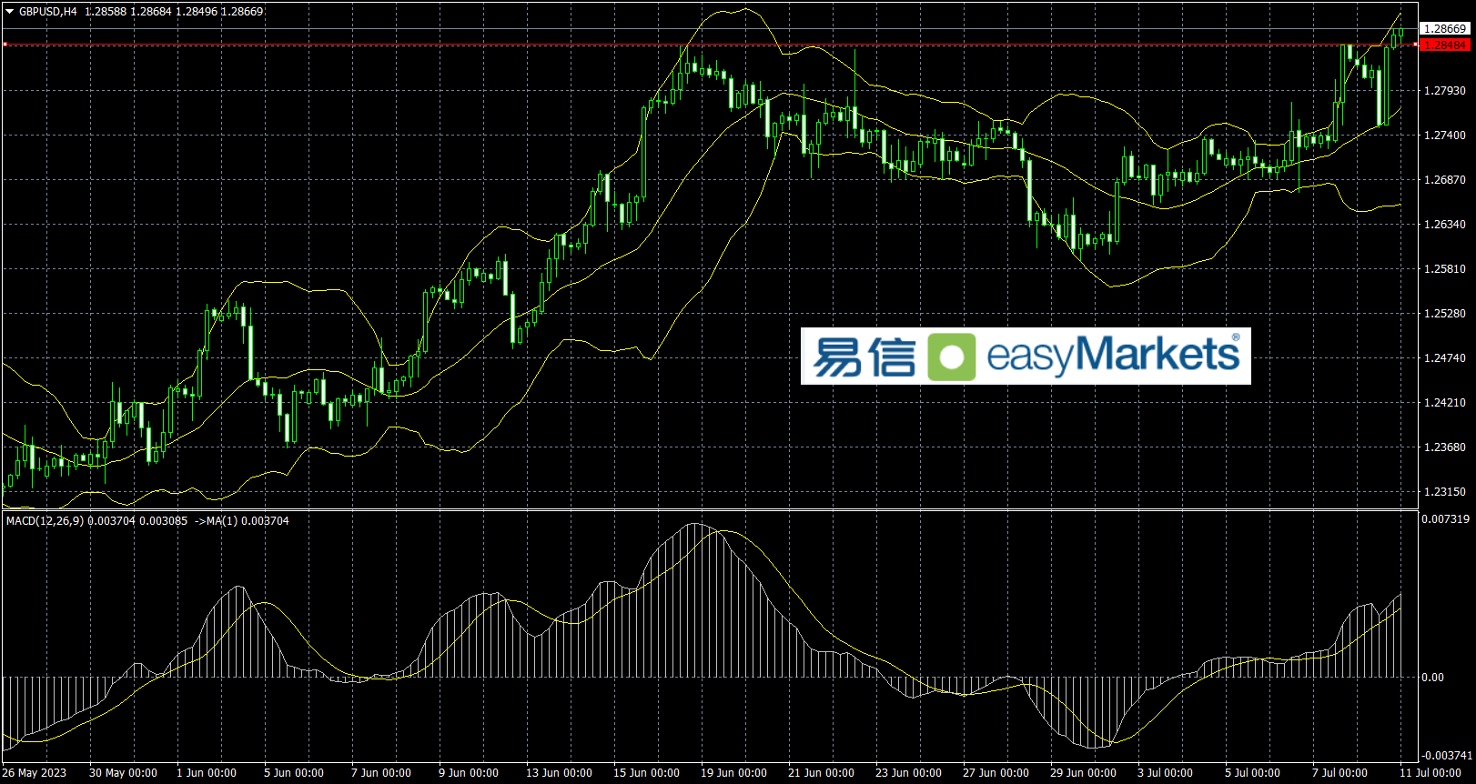 93B10669-9655-4B36-AFA3-0BF4CA24867F.png