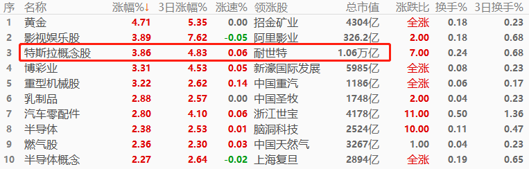 股指.png