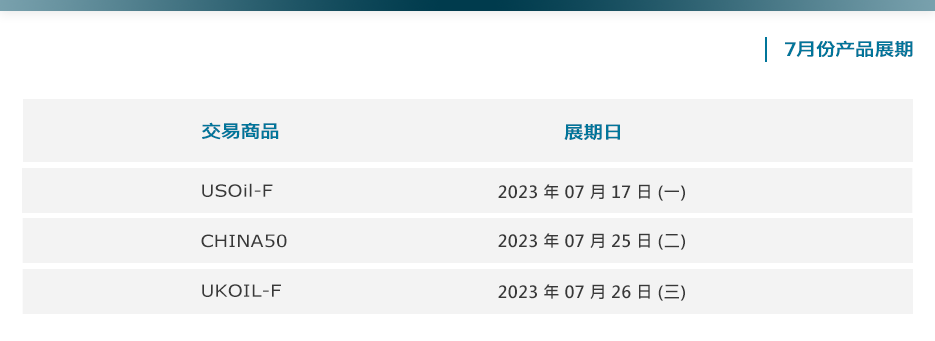 7月展期簡.png