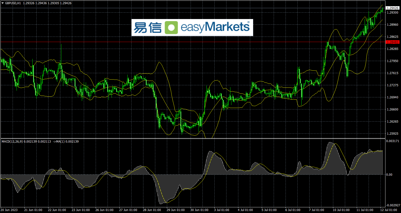 B819E1E5-21EA-42F0-936B-6ACEA9A59E61.png