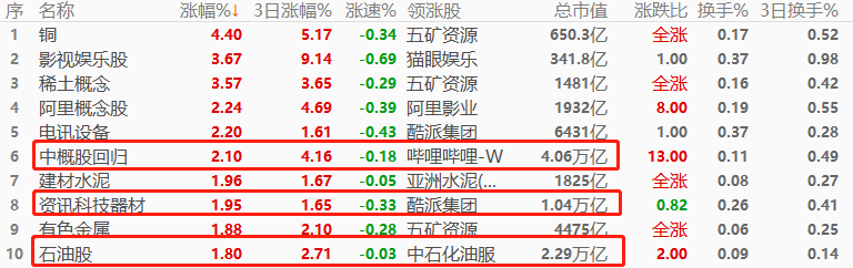 股指.png