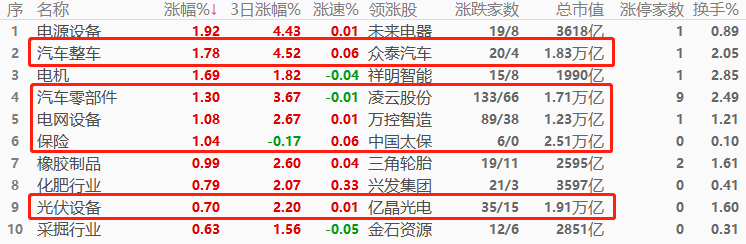 股指2.png