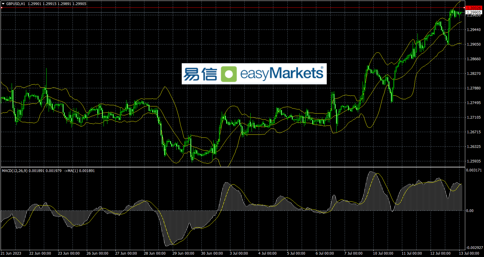 EF683DA1-F0A5-407F-9EB3-65E0FC7D7CD1.png