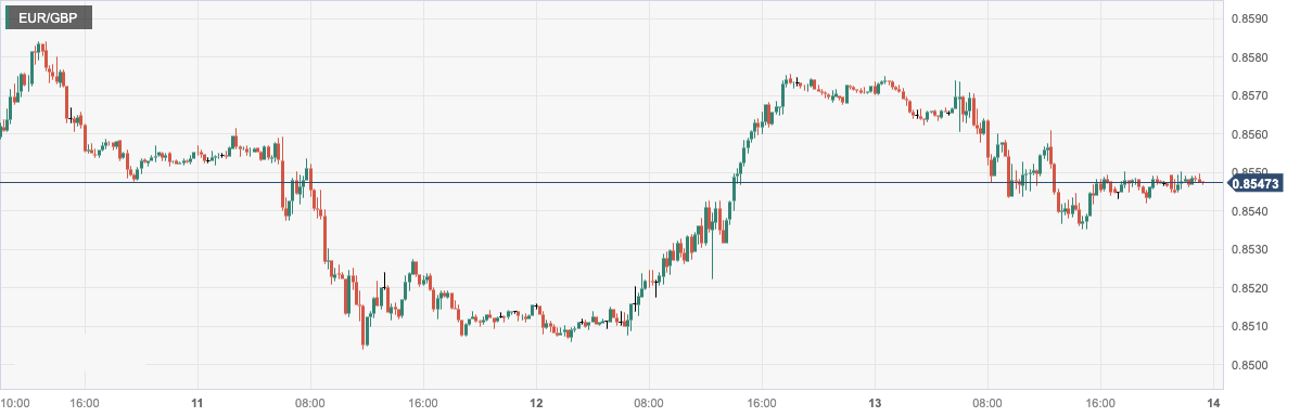 EUR_GBP.png