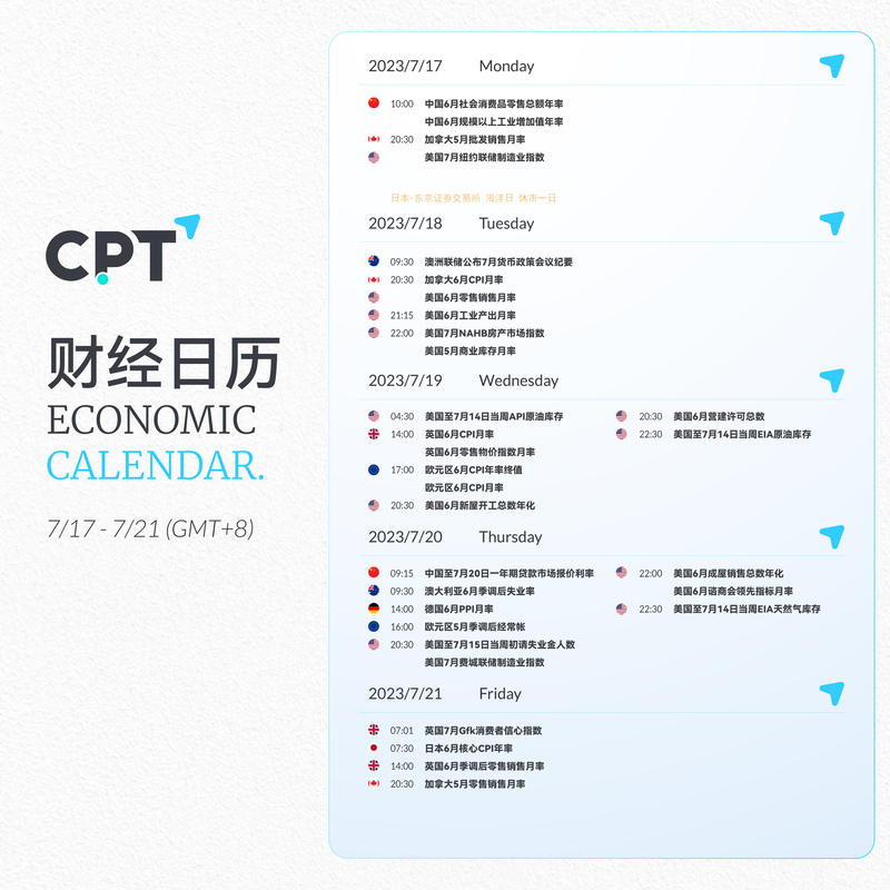 財經日曆0717-0721-01.jpg