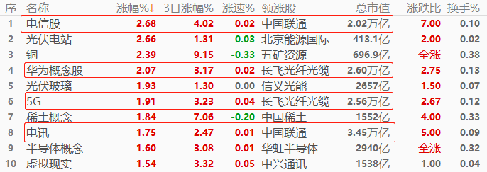 股指.png
