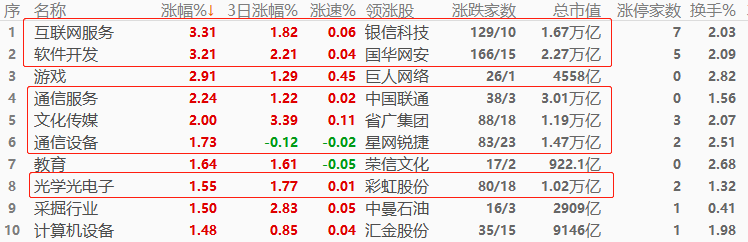股指1.png