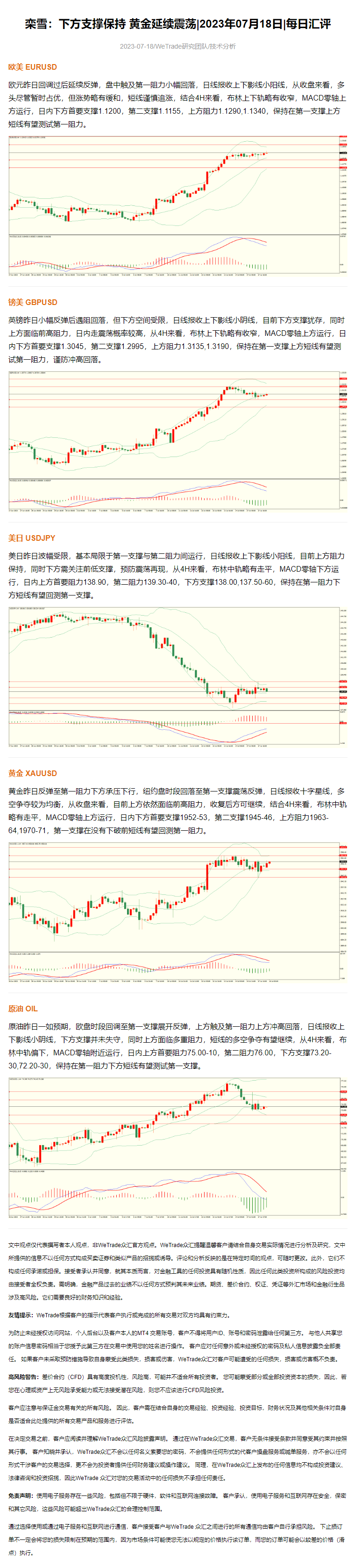 栾雪：下方支撑保持 黄金延续震荡_2023年07月18日_每日汇评_WeTrade.png
