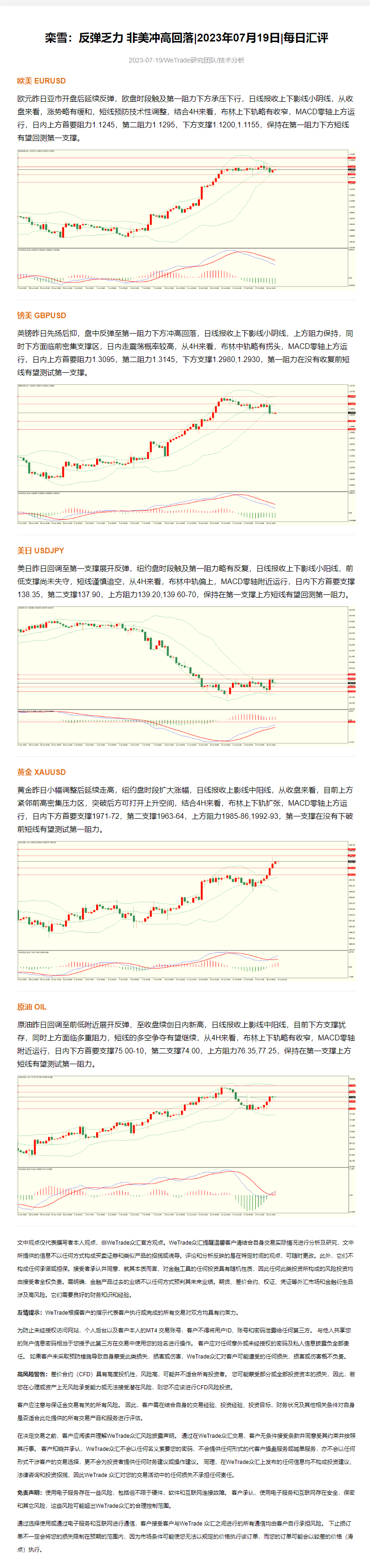 栾雪：反弹乏力 非美冲高回落_2023年07月19日_每日汇评_WeTrade.png