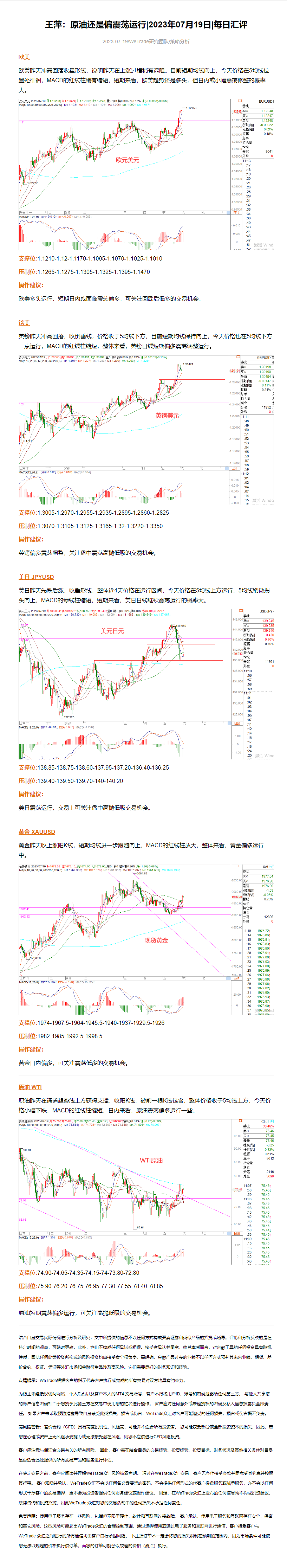 王萍：原油还是偏震荡运行_2023年07月19日_每日汇评_WeTrade.png