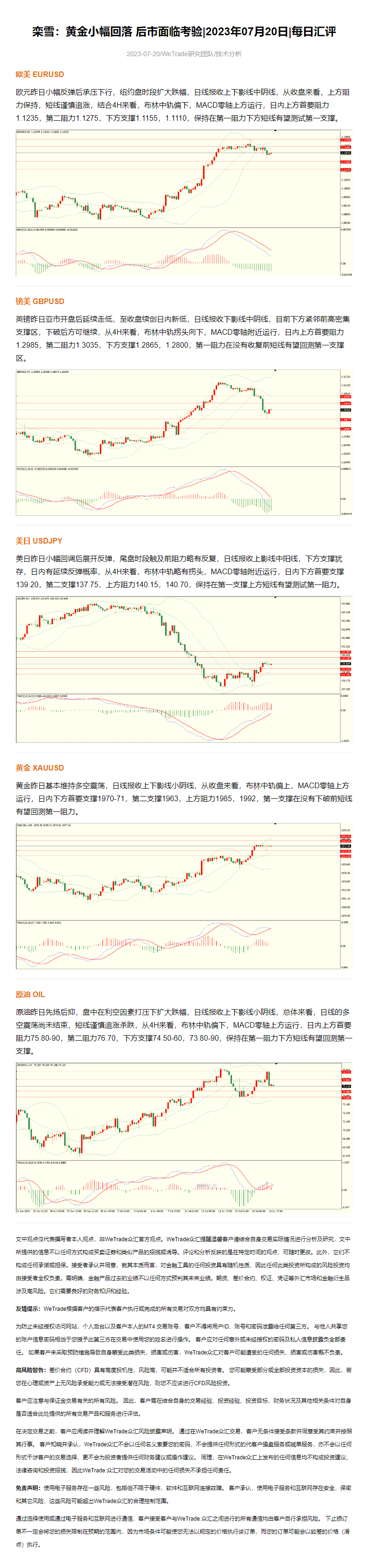栾雪：黄金小幅回落 后市面临考验_2023年07月20日_每日汇评_WeTrade.png