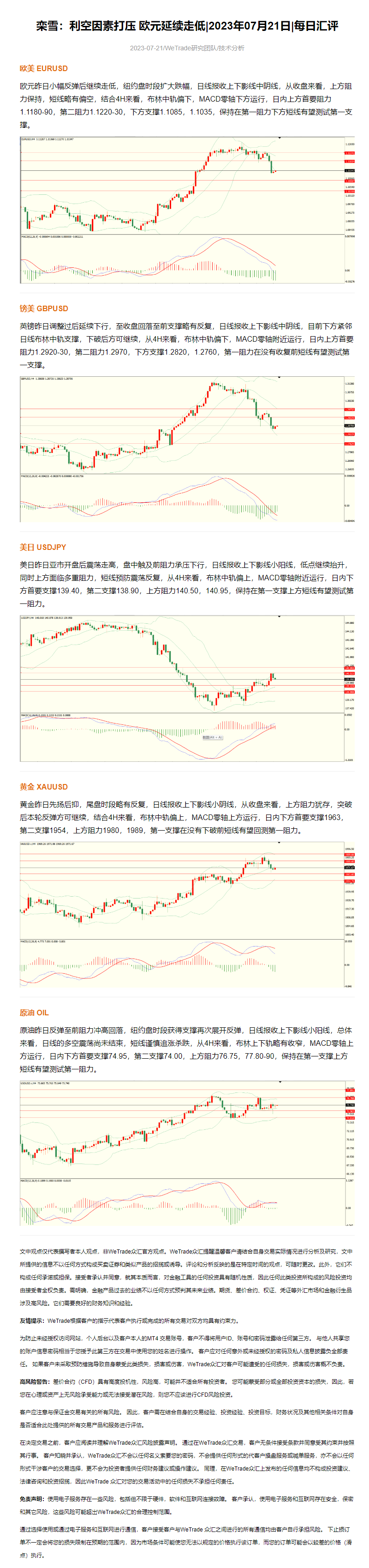 栾雪：利空因素打压 欧元延续走低_2023年07月21日_每日汇评_WeTrade.png