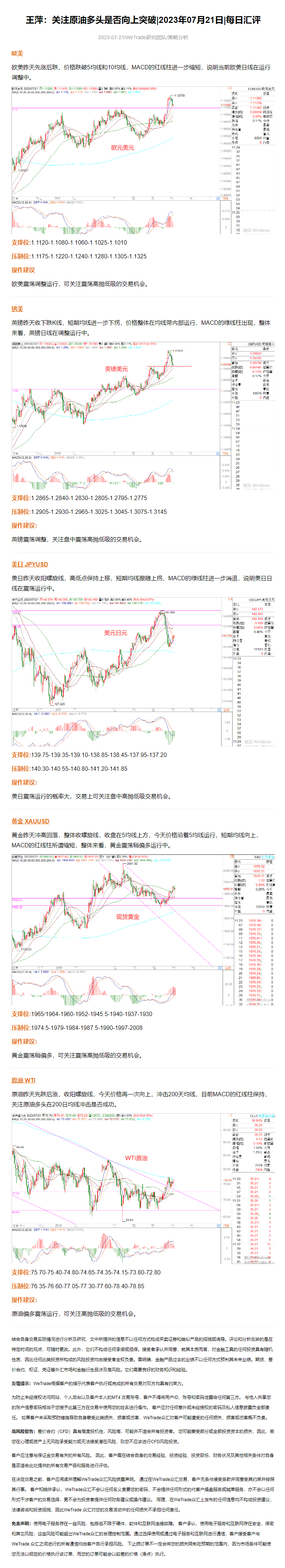 王萍：关注原油多头是否向上突破_2023年07月21日_每日汇评_WeTrade.png