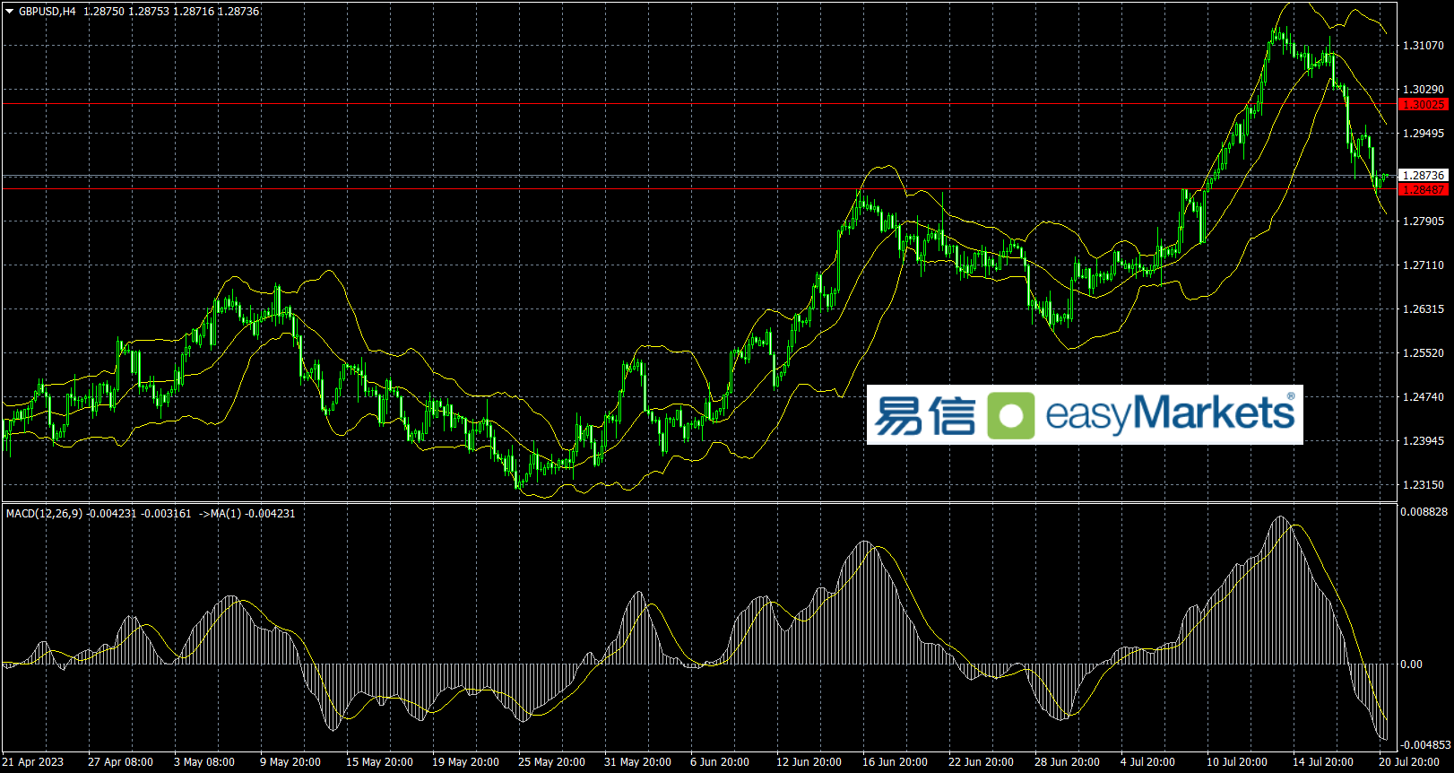 C8BD1BE8-5538-4EFC-BC9D-4FC6A838BA23.png