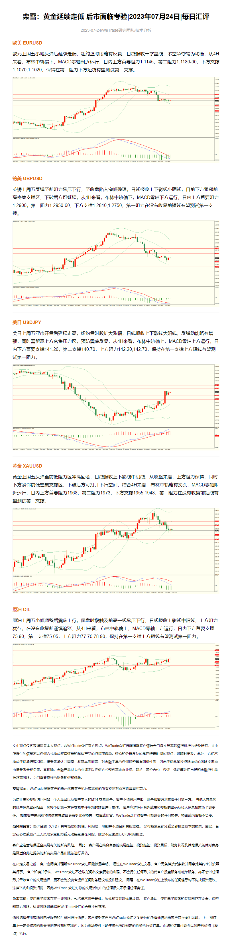 栾雪：黄金延续走低 后市面临考验_2023年07月24日_每日汇评_WeTrade.png