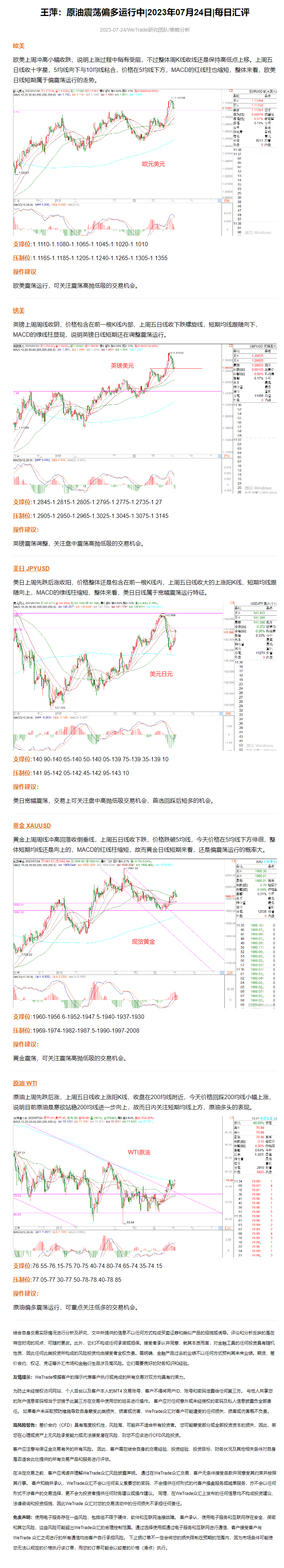 王萍：原油震荡偏多运行中_2023年07月24日_每日汇评_WeTrade.png