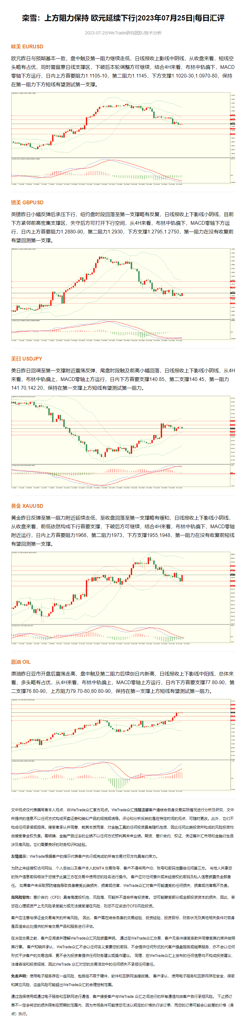 栾雪：上方阻力保持 欧元延续下行_2023年07月25日_每日汇评_WeTrade.png