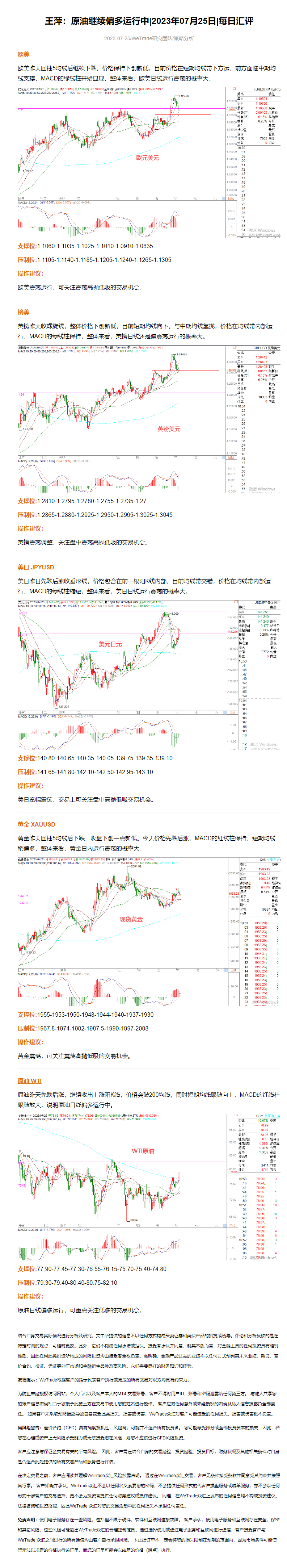 王萍：原油继续偏多运行中_2023年07月25日_每日汇评_WeTrade.png