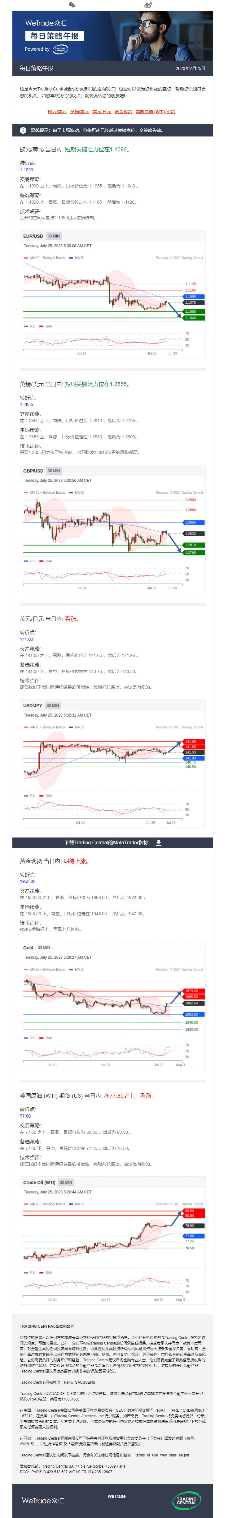 TRADING CENTRAL.png