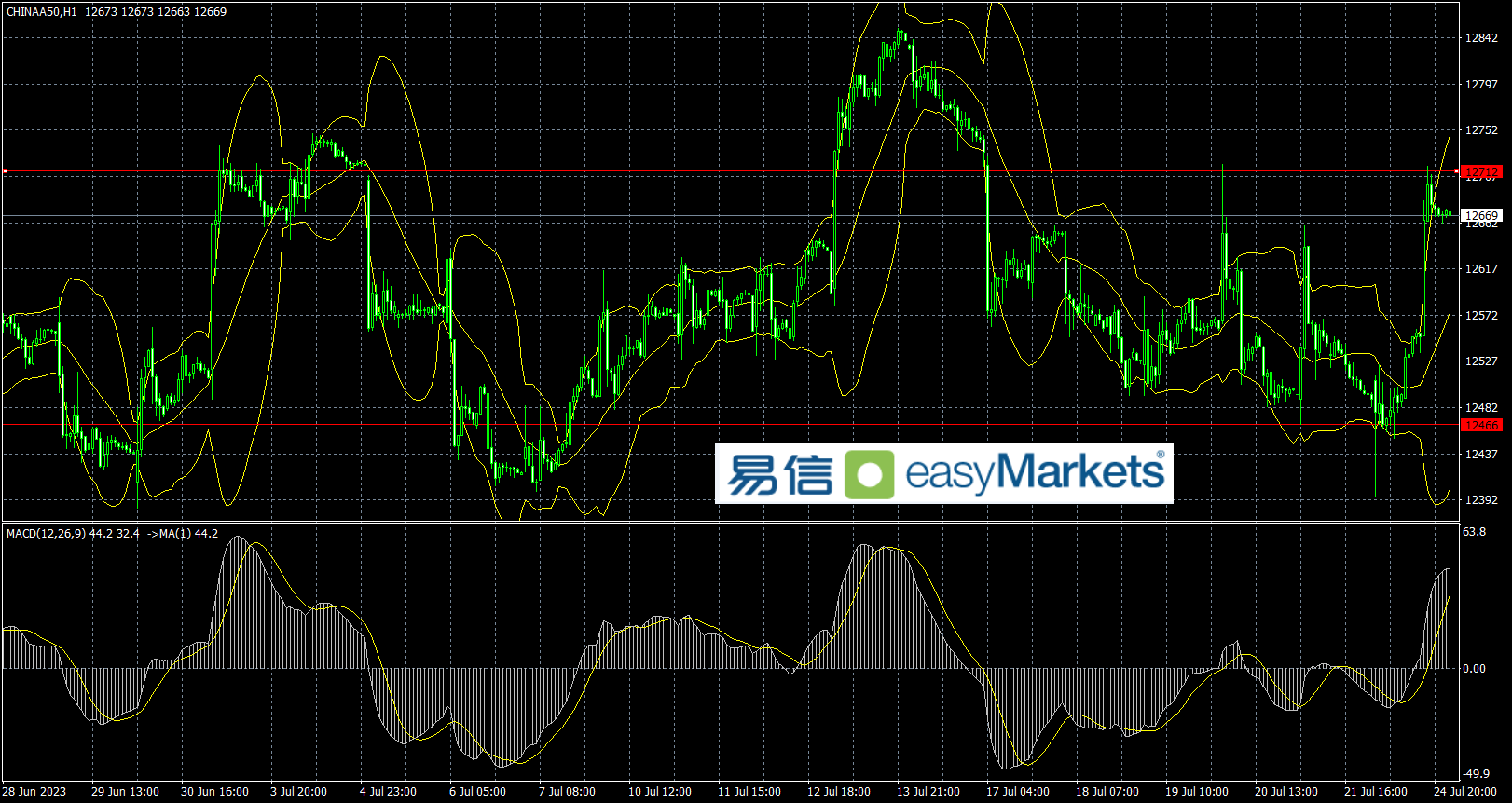 4B4159EF-A316-4BD3-8F0B-A64AA2EDC82E.png
