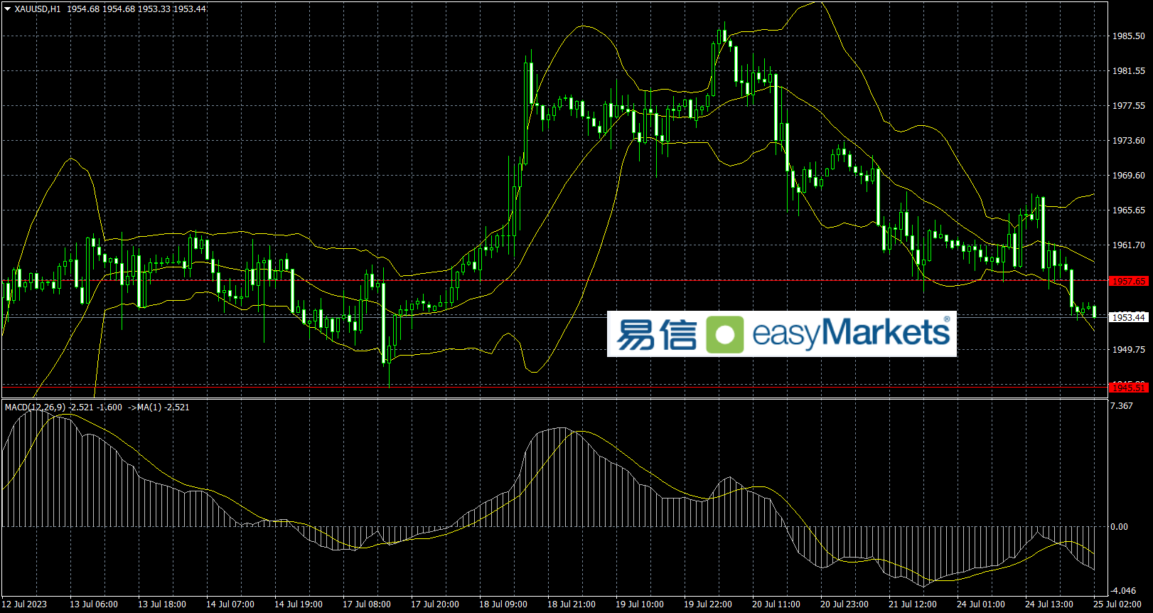 071DB2A2-B6C8-49CC-B973-0B96BC6FA4FE.png