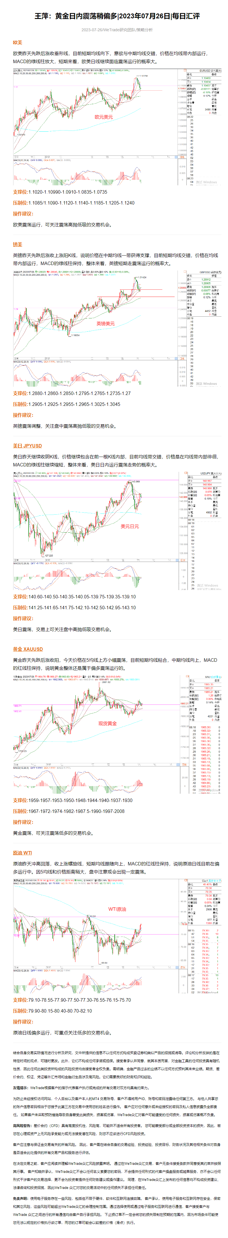 王萍：黄金日内震荡稍偏多_2023年07月26日_每日汇评_WeTrade.png