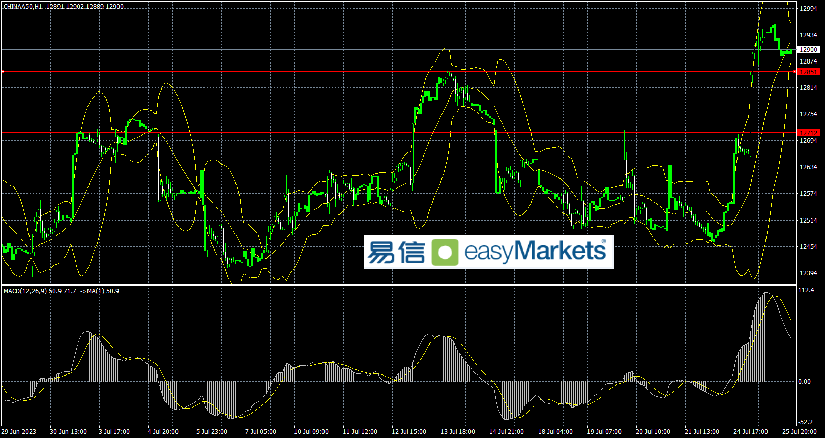 4CBD4305-C49D-42D0-BF5A-3FED83025974.png