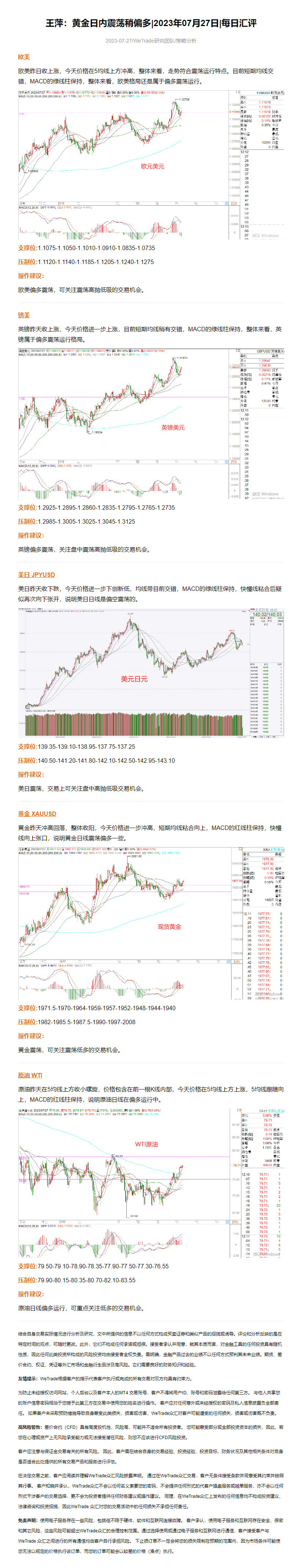 王萍：黄金日内震荡稍偏多_2023年07月27日_每日汇评_WeTrade.png