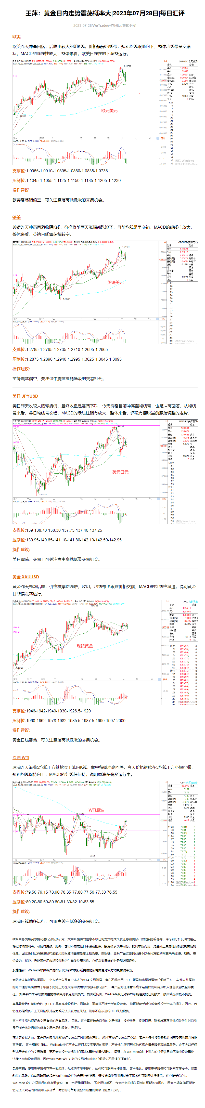 王萍：黄金日内走势震荡概率大_2023年07月28日_每日汇评_WeTrade.png