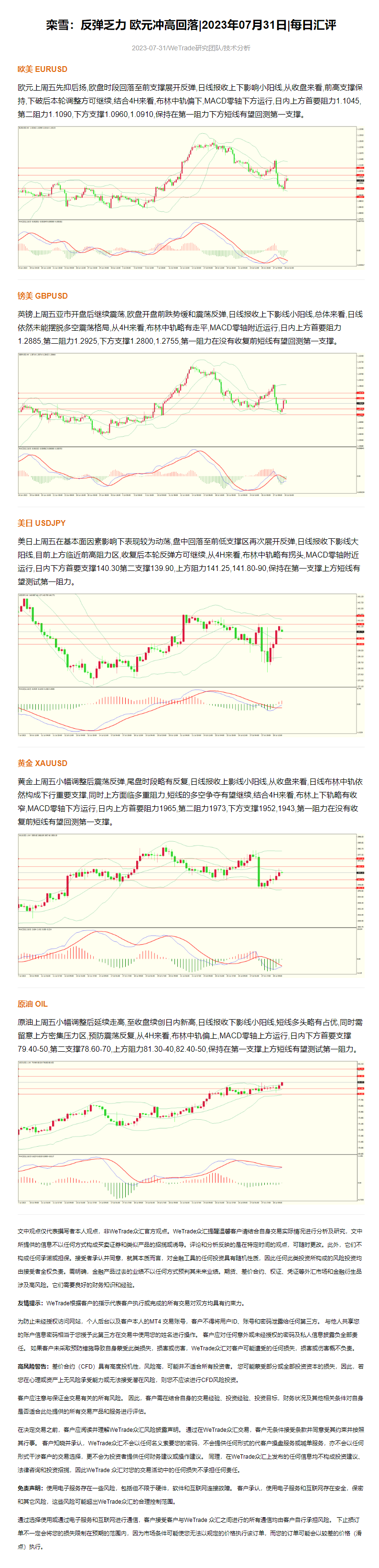 栾雪：反弹乏力 欧元冲高回落_2023年07月31日_每日汇评_WeTrade.png
