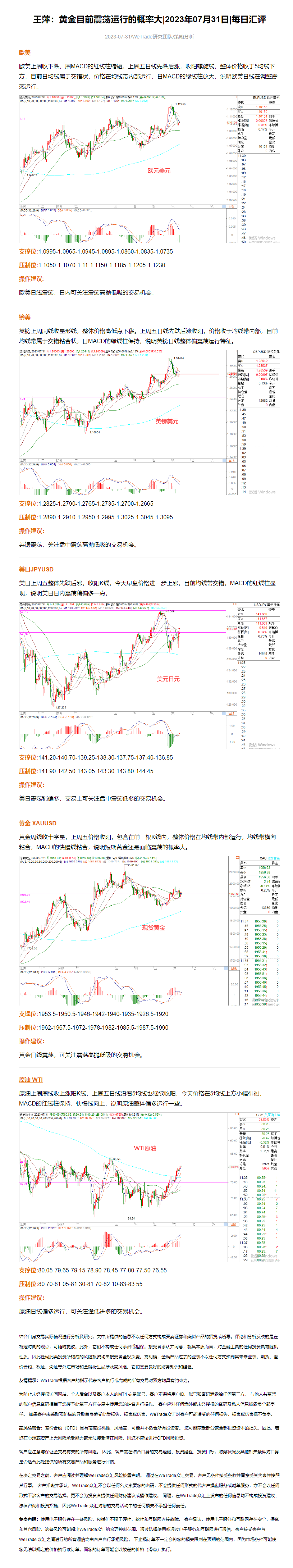 王萍：黄金目前震荡运行的概率大_2023年07月31日_每日汇评_WeTrade.png