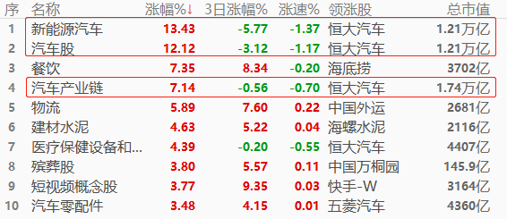 股指.png