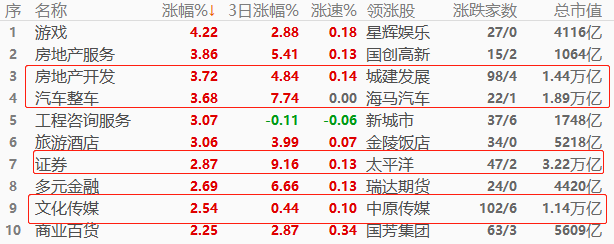股指1.png