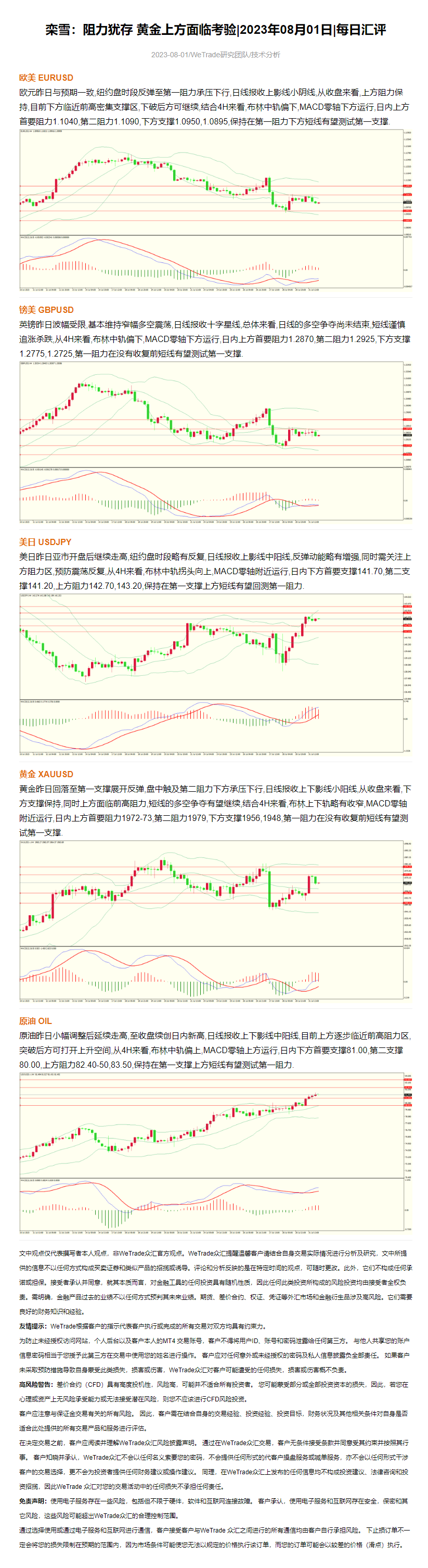 栾雪：阻力犹存 黄金上方面临考验_2023年08月01日_每日汇评_WeTrade.png