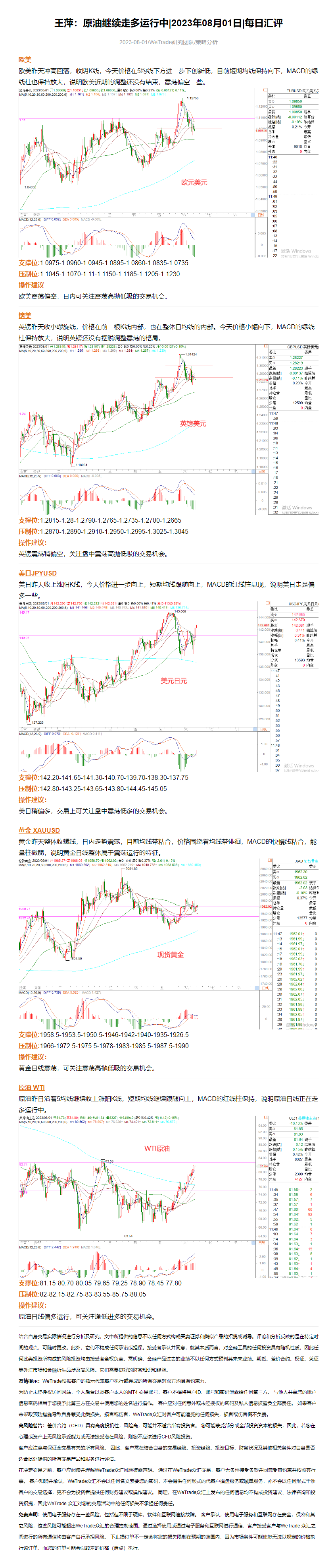 王萍：原油继续走多运行中_2023年08月01日_每日汇评_WeTrade.png